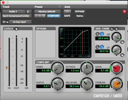 Ignore The Big Knobs: All You Need to Know About Compressors