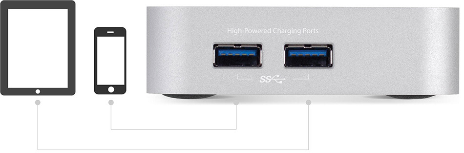 OWC Thunderbolt 2 Dock Review