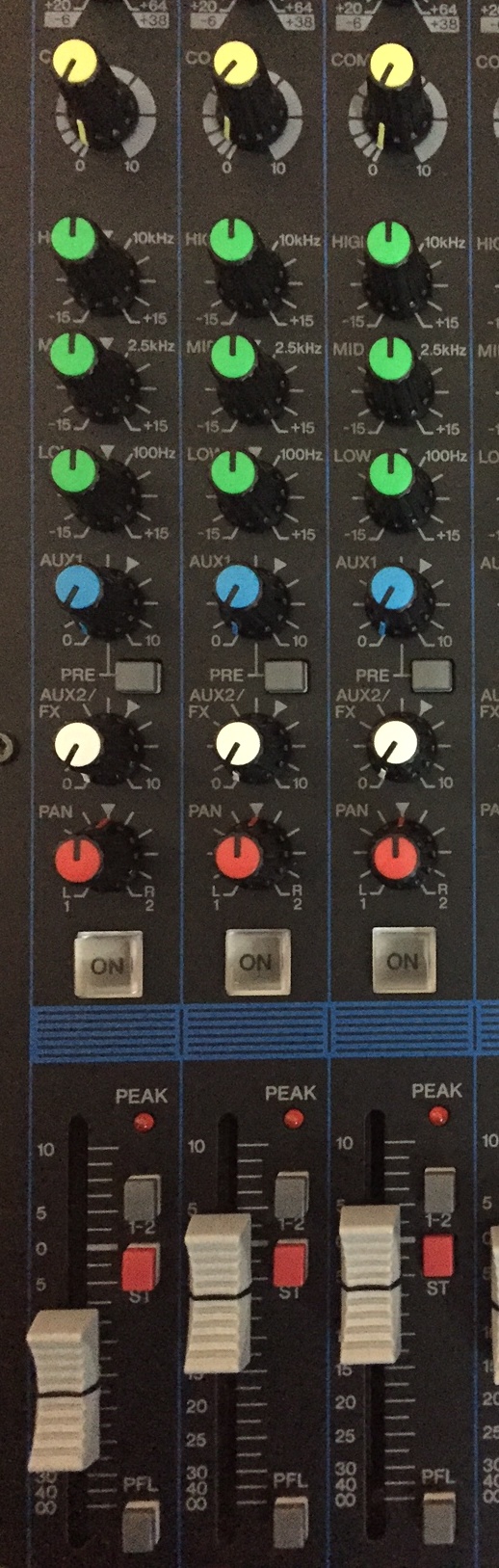 Get Better Live Sound What To Look For In A Compact Mixer Performer Mag