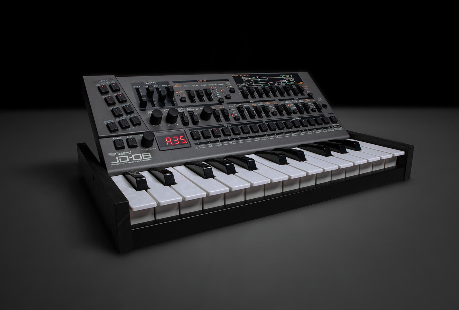 A Brief Story of the Roland TB -303 Bassline Synthesizer 